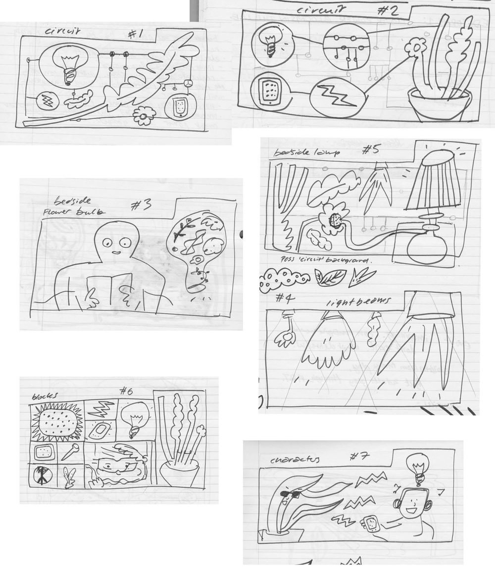 All Three Articles - image 1 - student project
