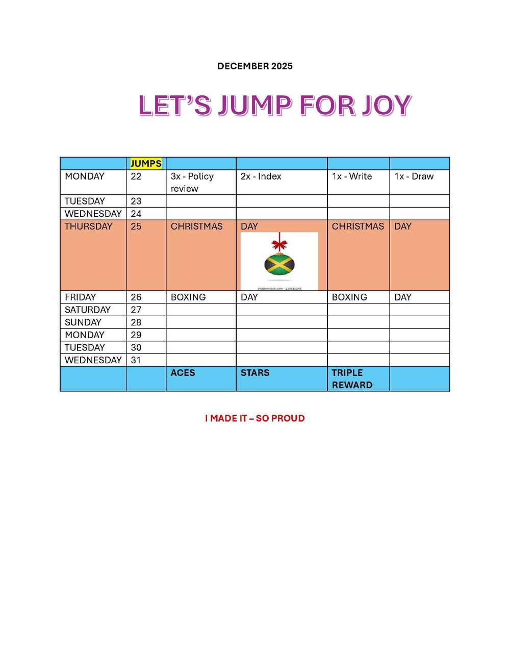 My JUMP Chart - image 1 - student project
