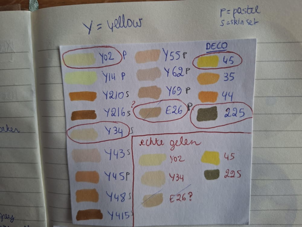 My color study inspired by this class and your other one on colors and patterns - image 3 - student project