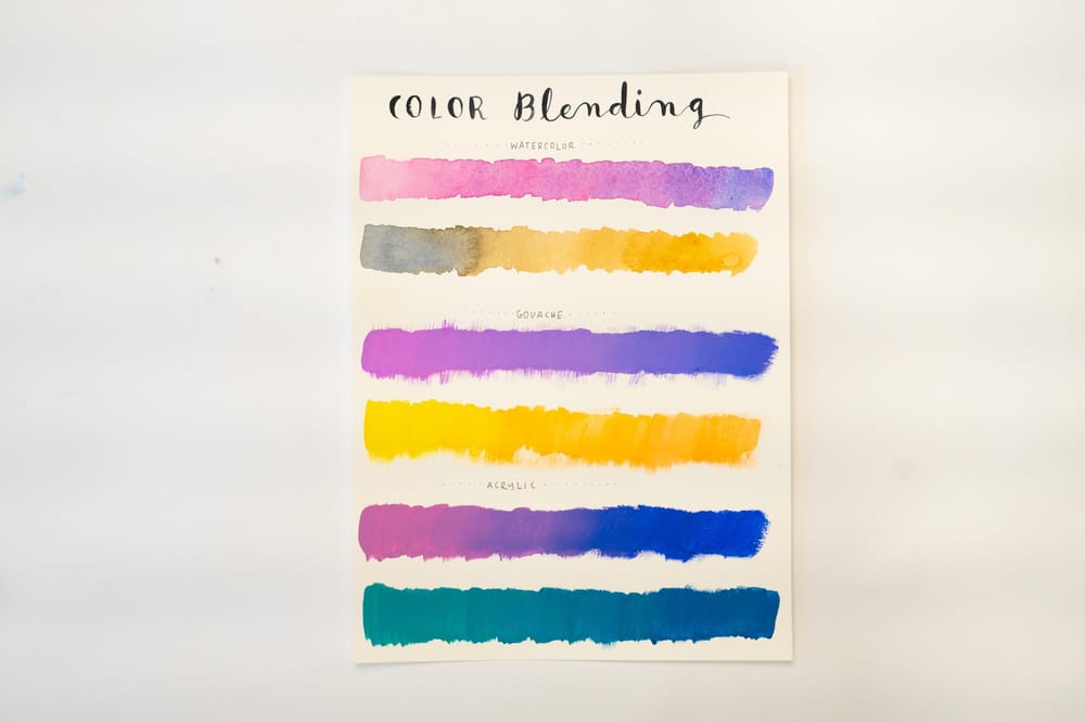Sample Project: Watercolor + Gouache + Acrylic - image 2 - student project