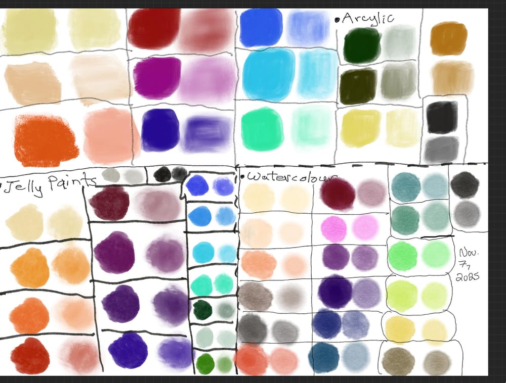 Studies - image 7 - student project