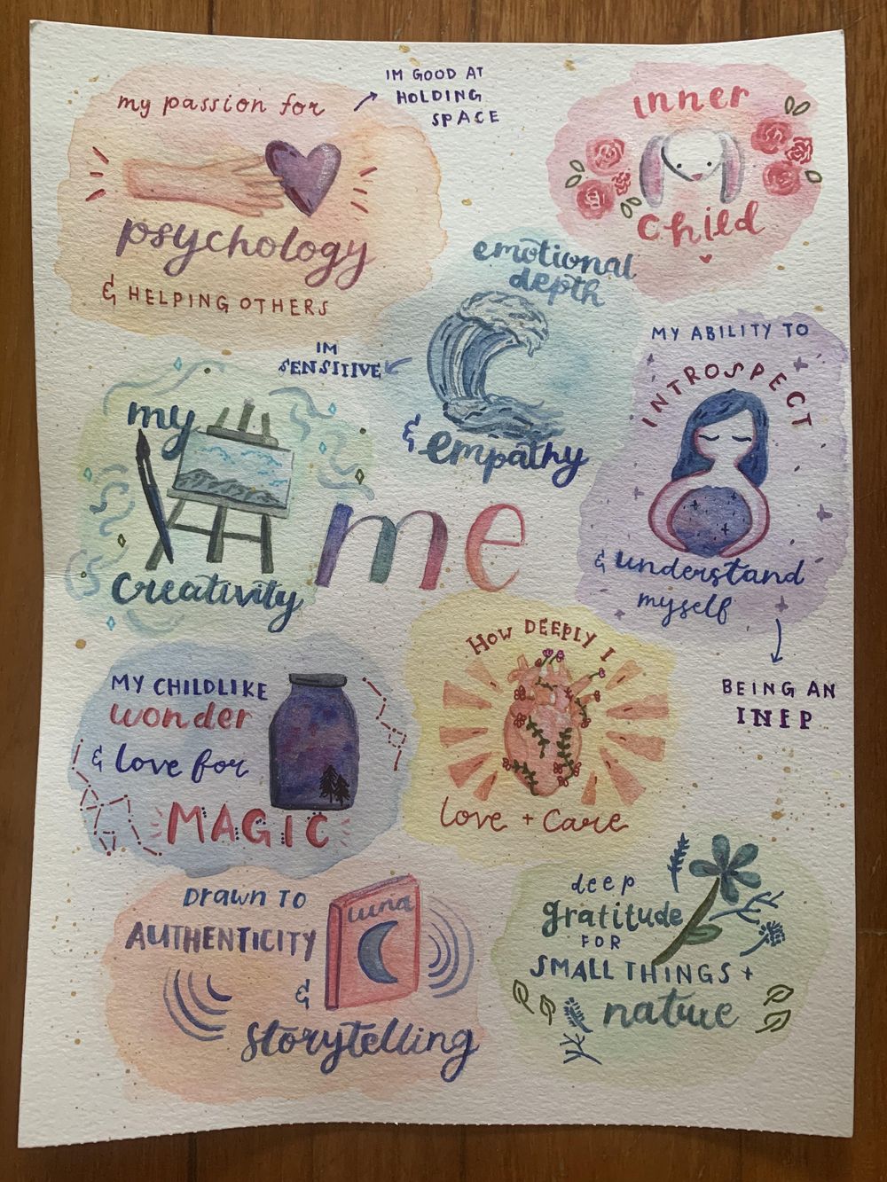 Feelings & Exploration - image 1 - student project