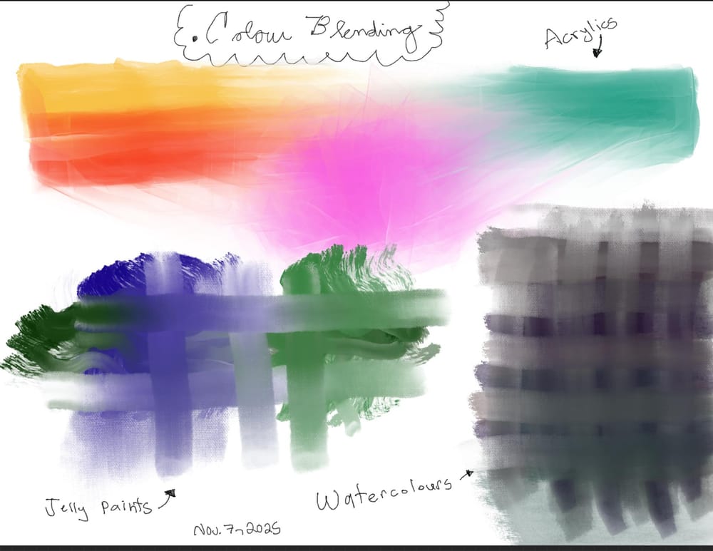 Studies - image 6 - student project