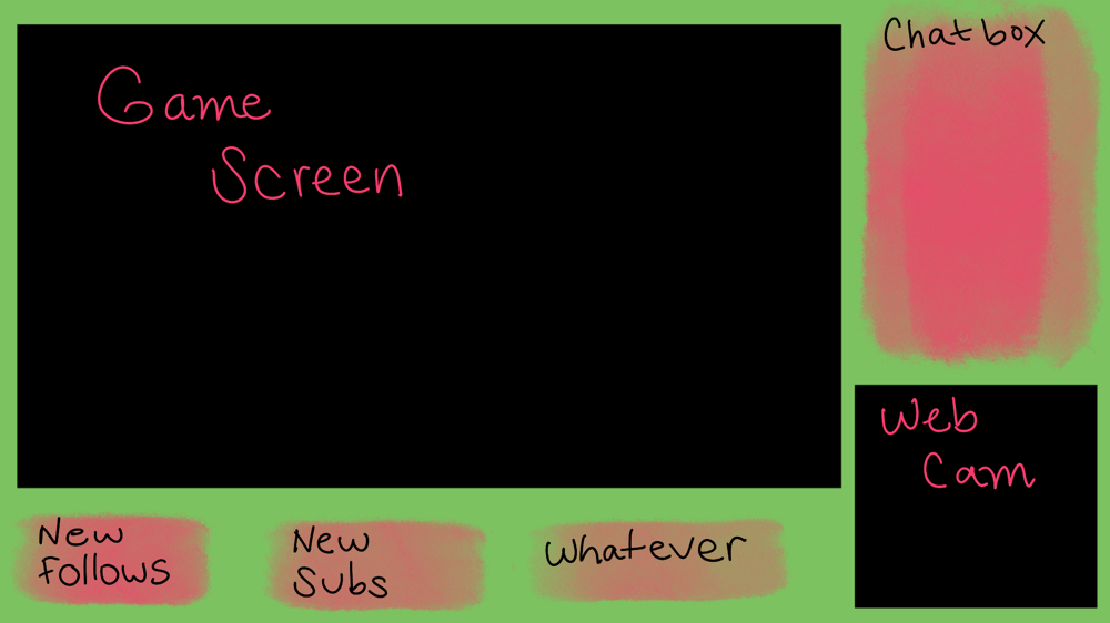 Twitch Overlay Sample Layout - image 1 - student project