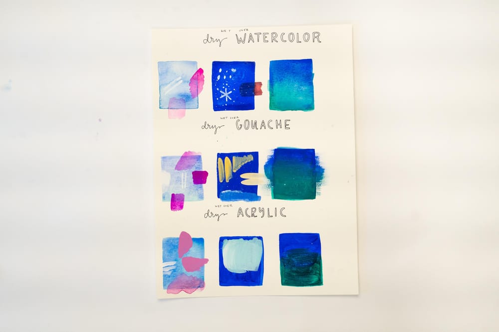 Sample Project: Watercolor + Gouache + Acrylic - image 3 - student project