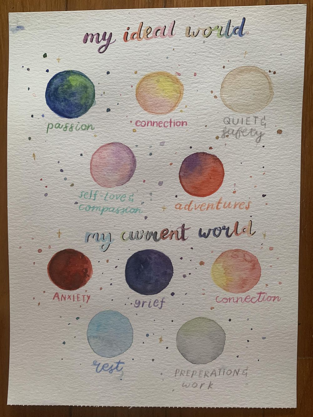 Feelings & Exploration - image 3 - student project