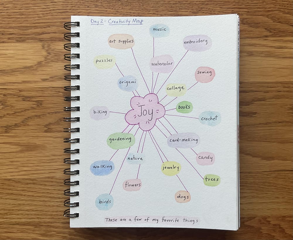 A fresh start - image 3 - student project