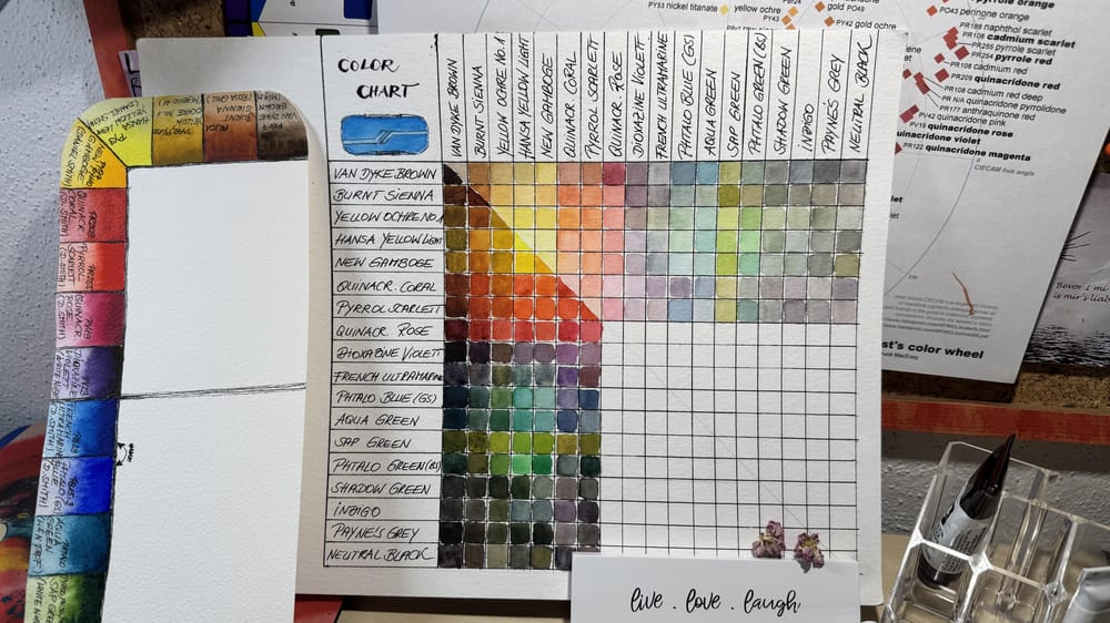 Watercolor Palette - perfect for me :-) - image 3 - student project