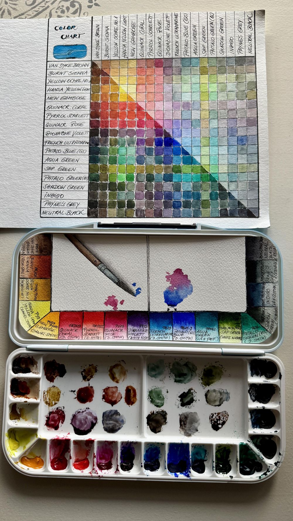 Watercolor Palette - perfect for me :-) - image 1 - student project