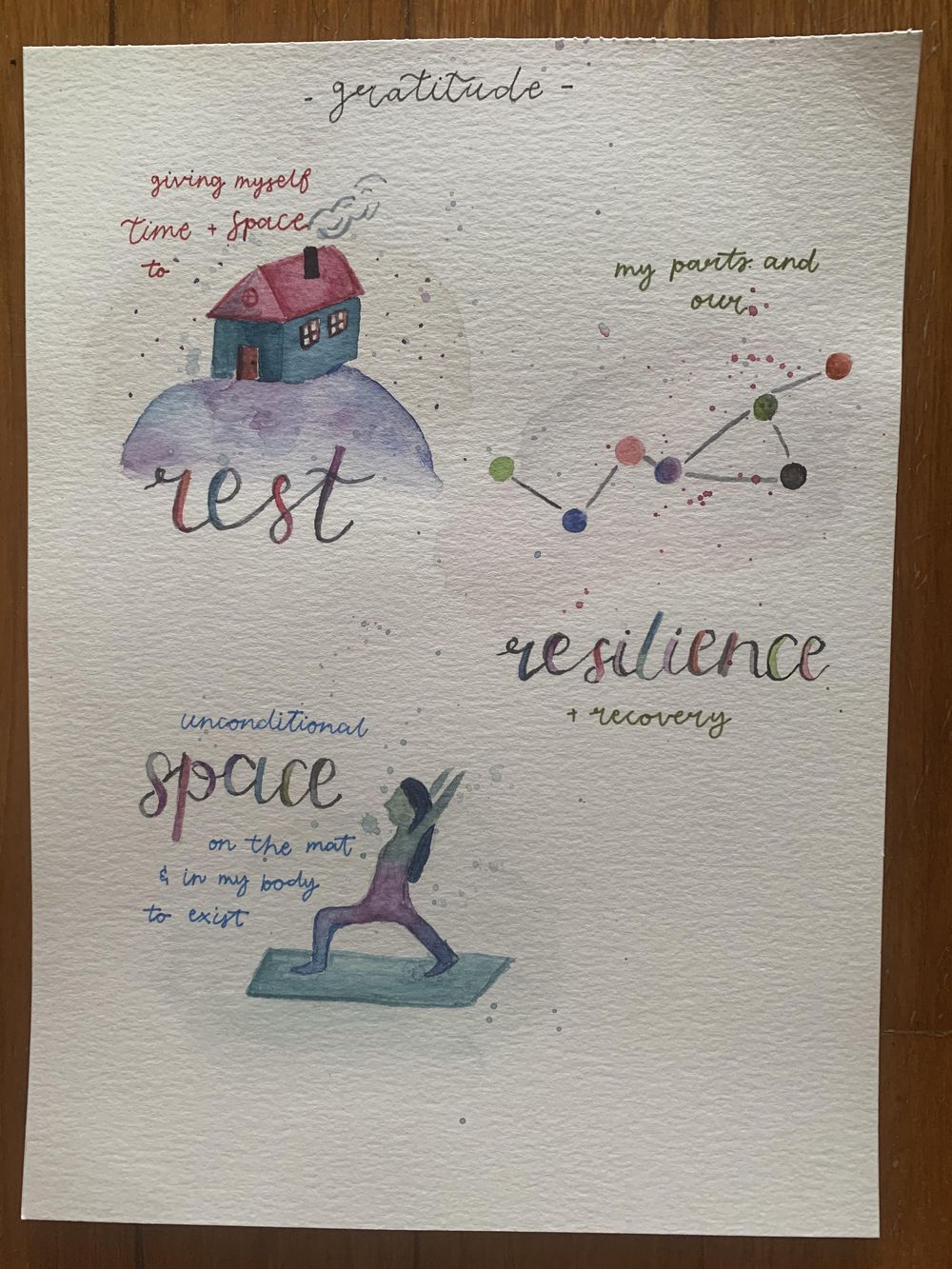Feelings & Exploration - image 5 - student project