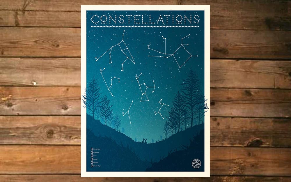 Poster Child: Using Adobe Illustrator Like a Star - image 2 - student project