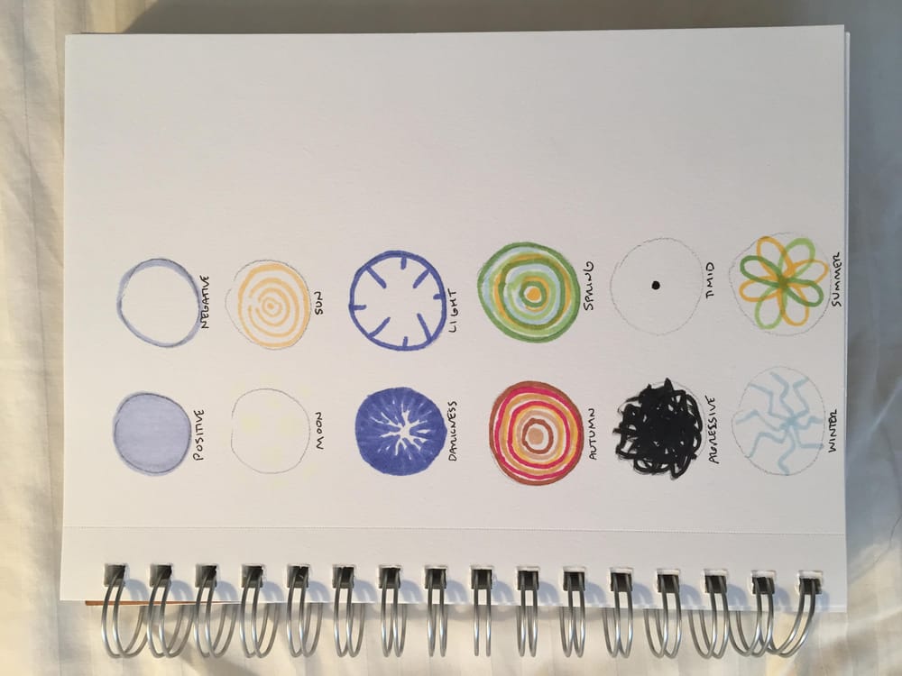 My First Few Sketchbook Pages - image 3 - student project