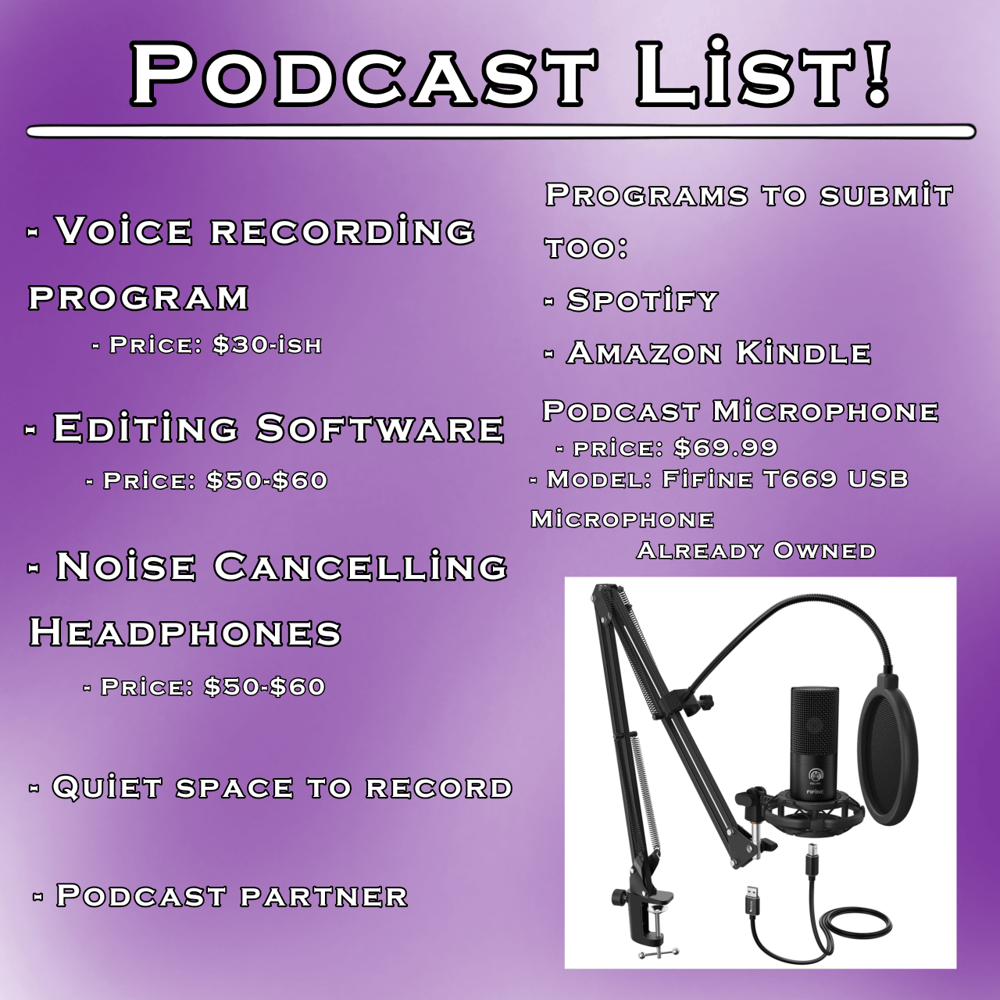 Podcast list! - image 1 - student project