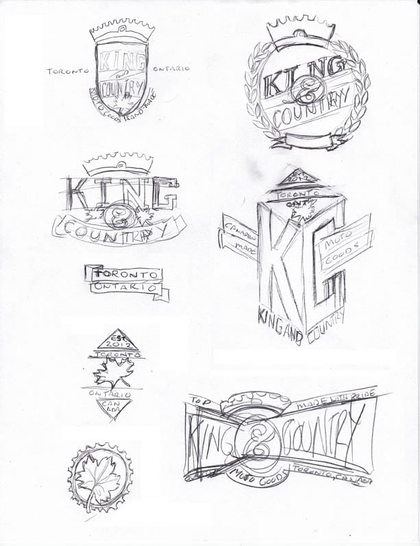 King & Country: Motorcycle Lifestyle Accessories - image 6 - student project