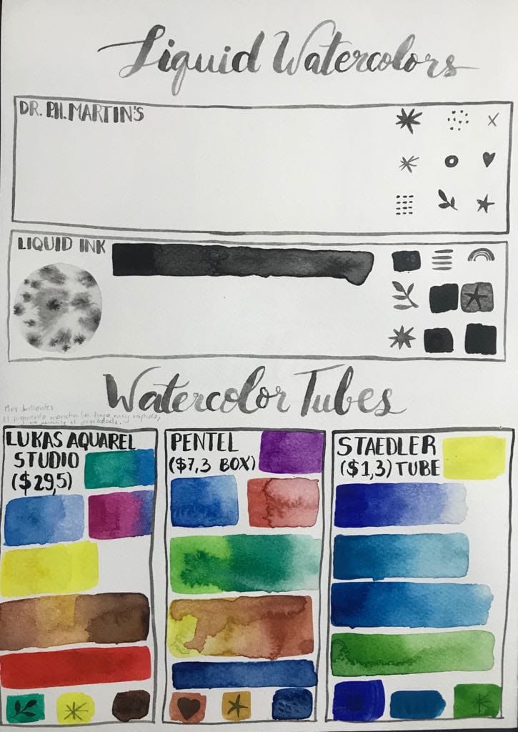 My Personal Watercolor Paints - image 2 - student project