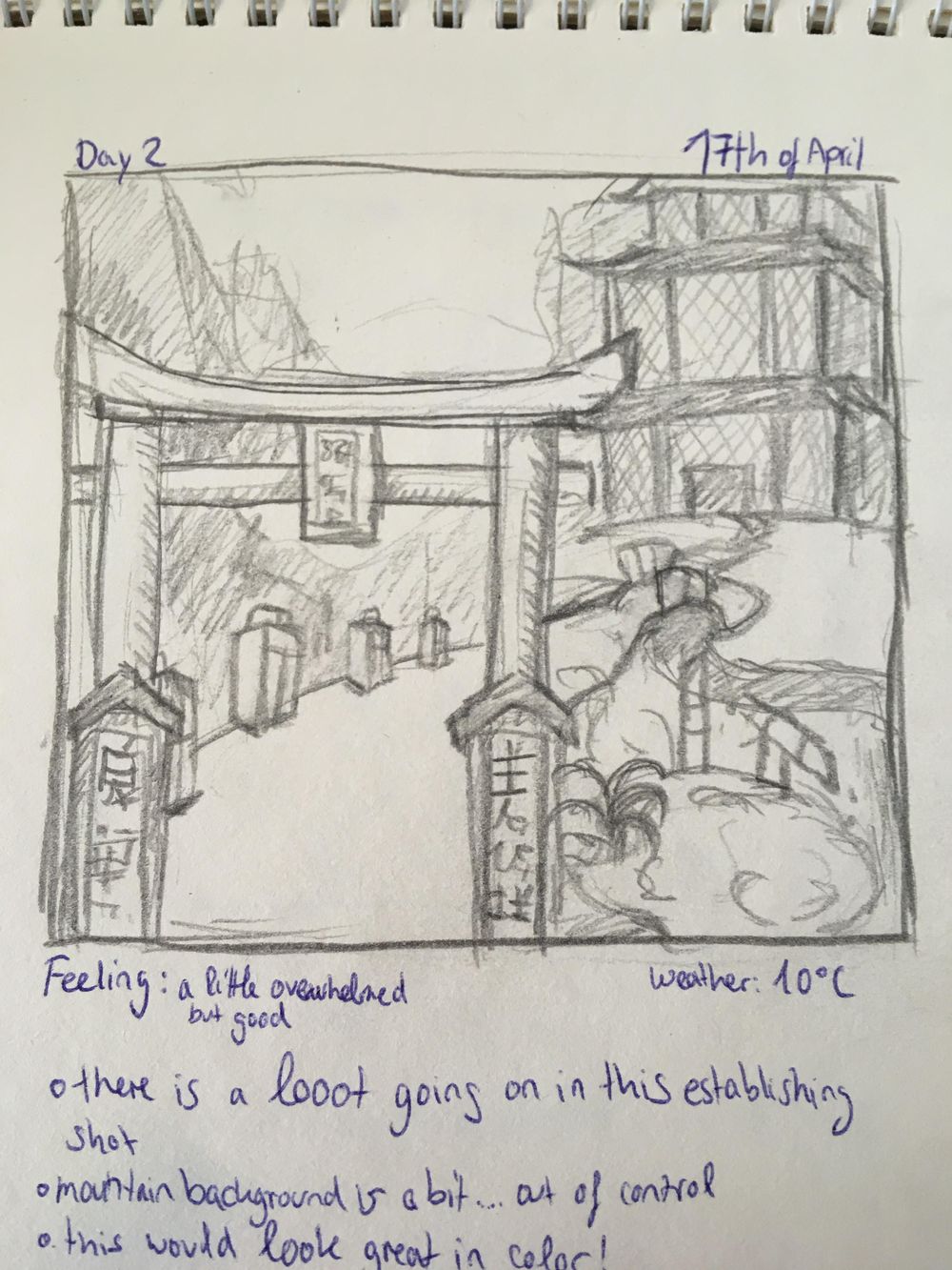 #100DaysofPanels - image 3 - student project