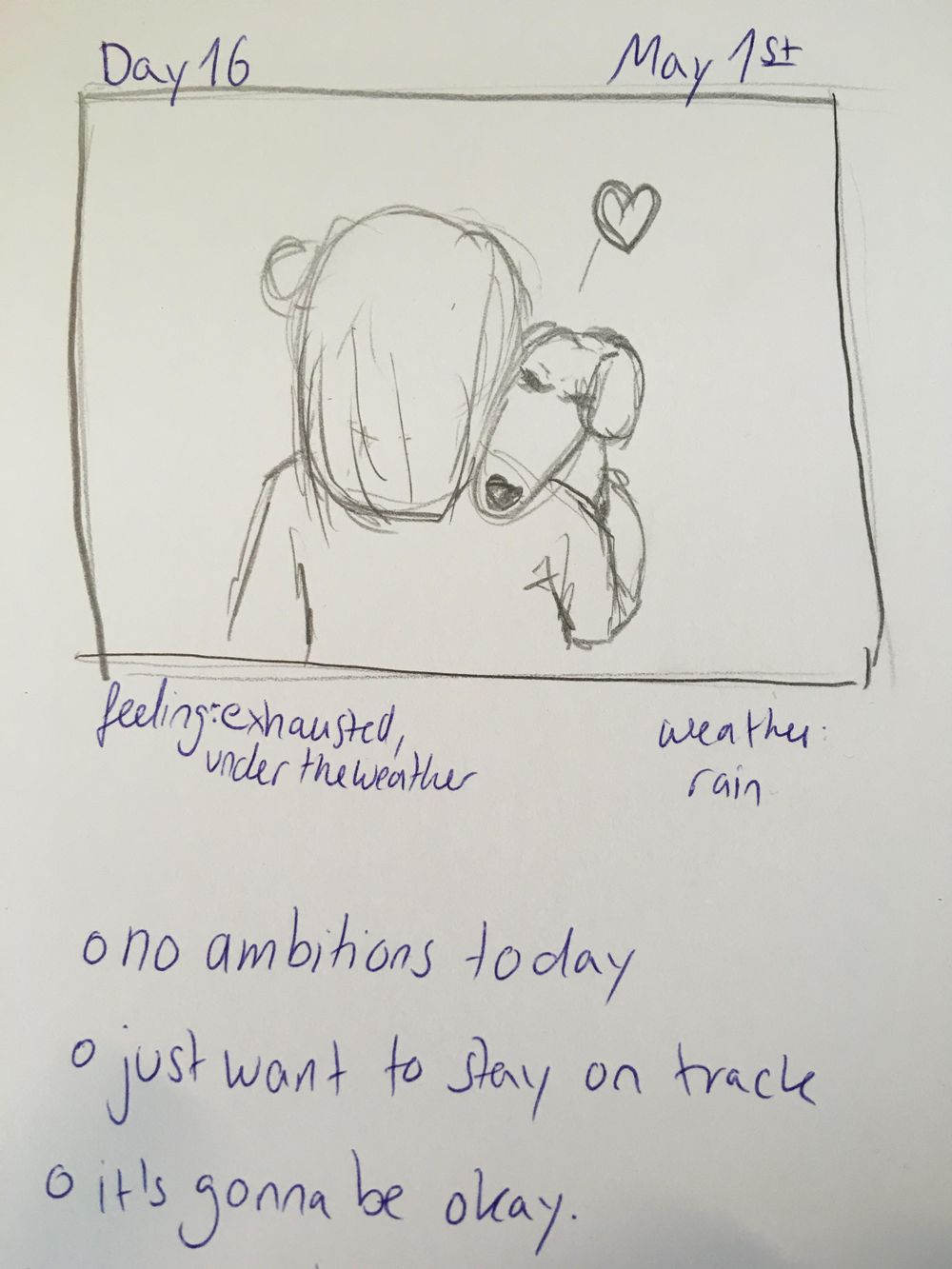 #100DaysofPanels - image 7 - student project