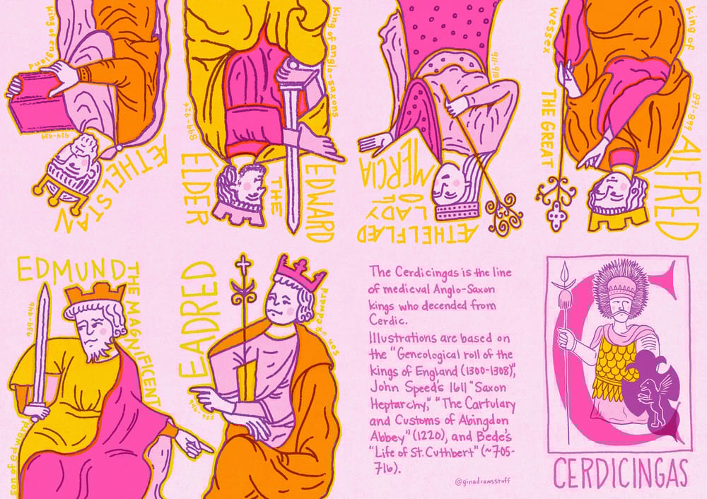 Cerdicingas Zine - image 1 - student project