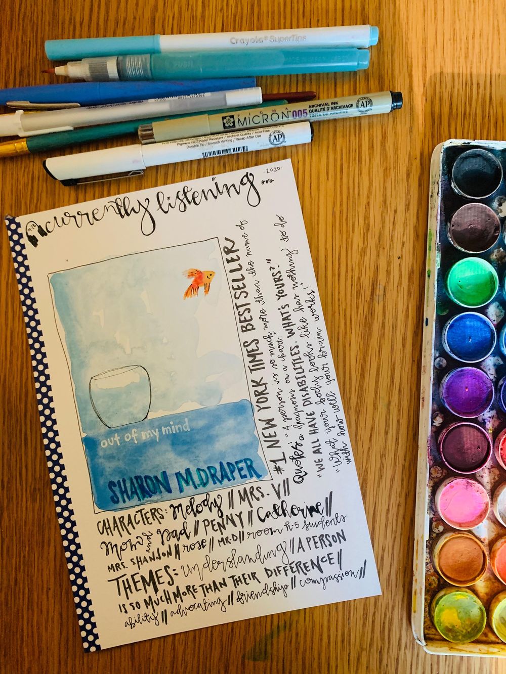 Giving Yourself Permission and other updates. - image 8 - student project