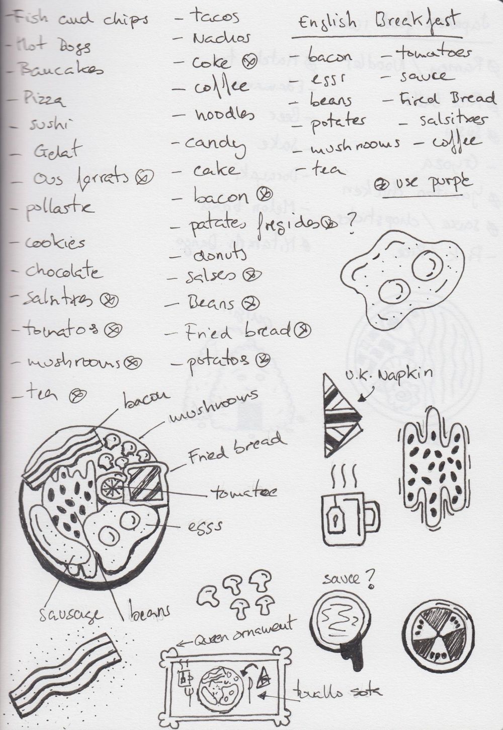 British Breakfast - image 1 - student project