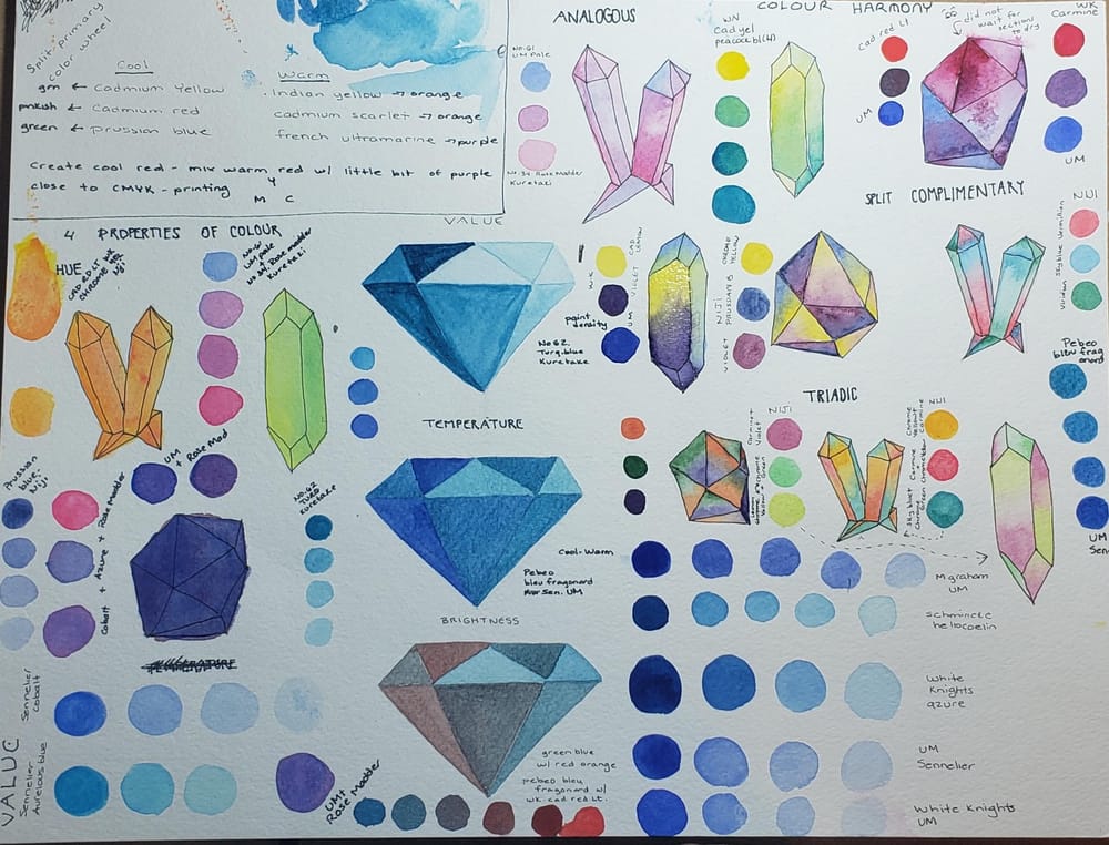 Color Study with Crystals - image 1 - student project