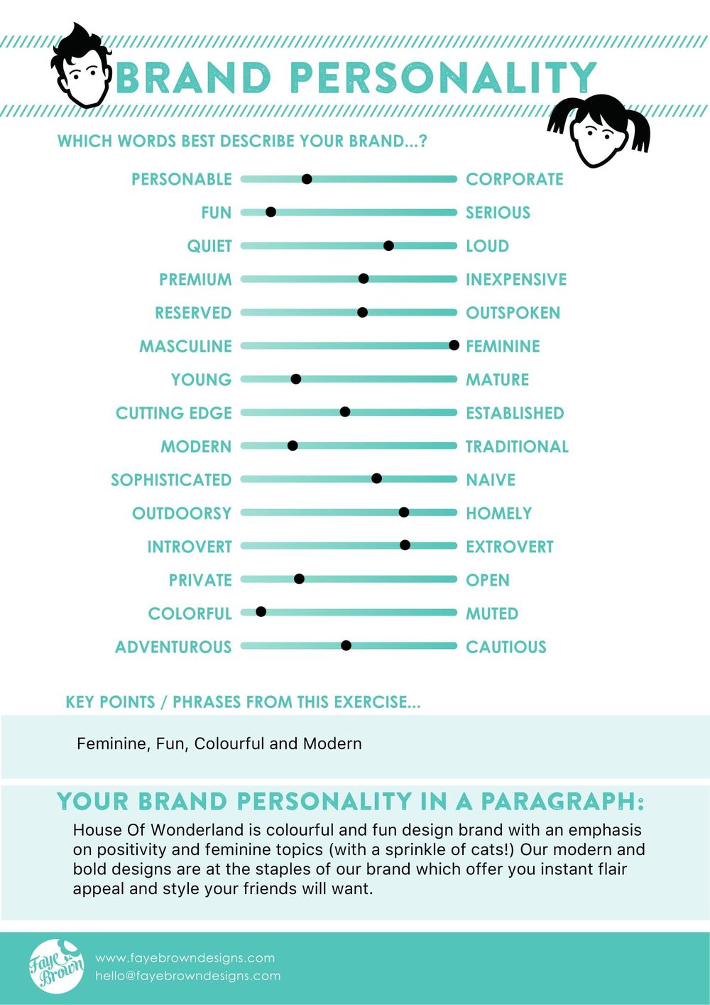 Brand Personality Profile for HOW - image 2 - student project
