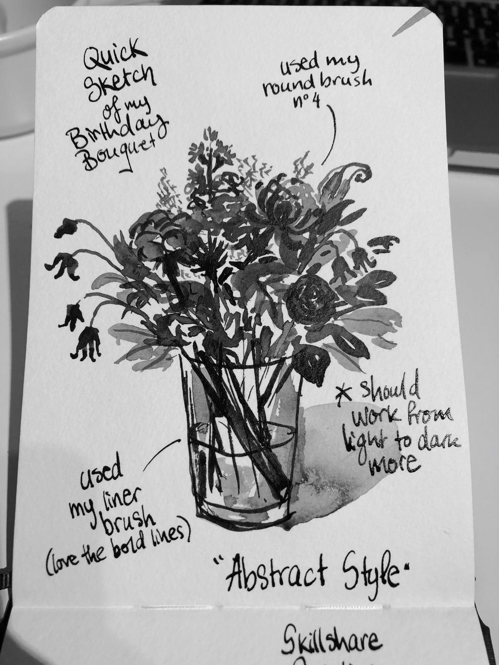 Inky doodles - image 1 - student project