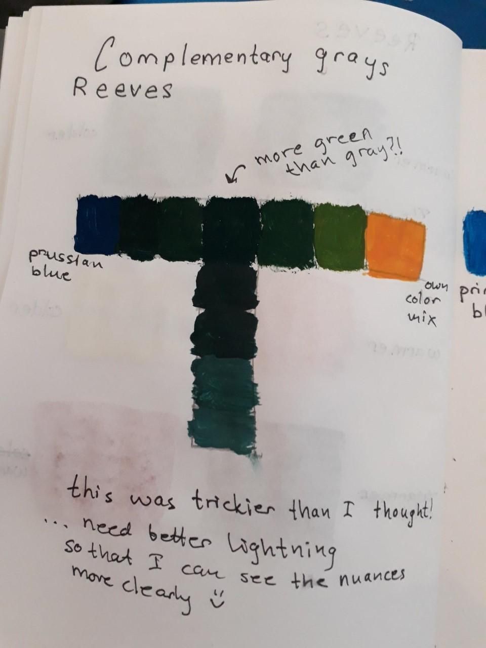 Finding and exploring my world of colours - image 8 - student project
