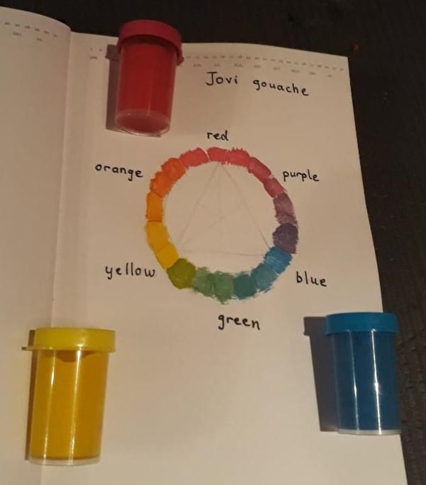 Finding and exploring my world of colours - image 5 - student project