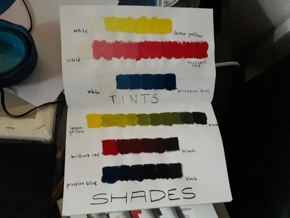 Finding and exploring my world of colours - image 4 - student project