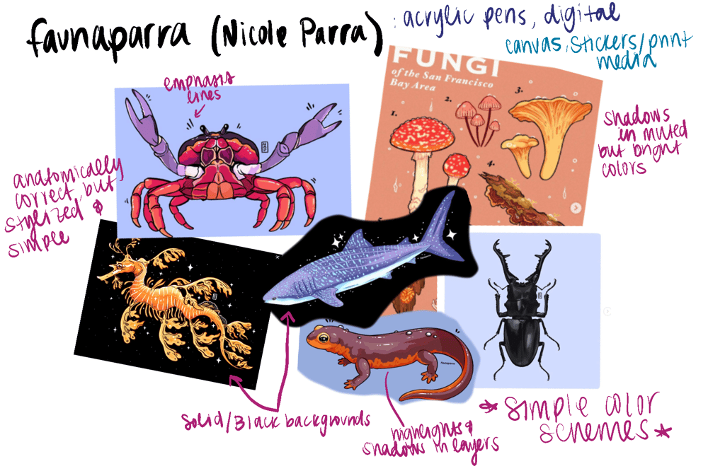 the science gal - 26 ways the ocean inspires - image 4 - student project