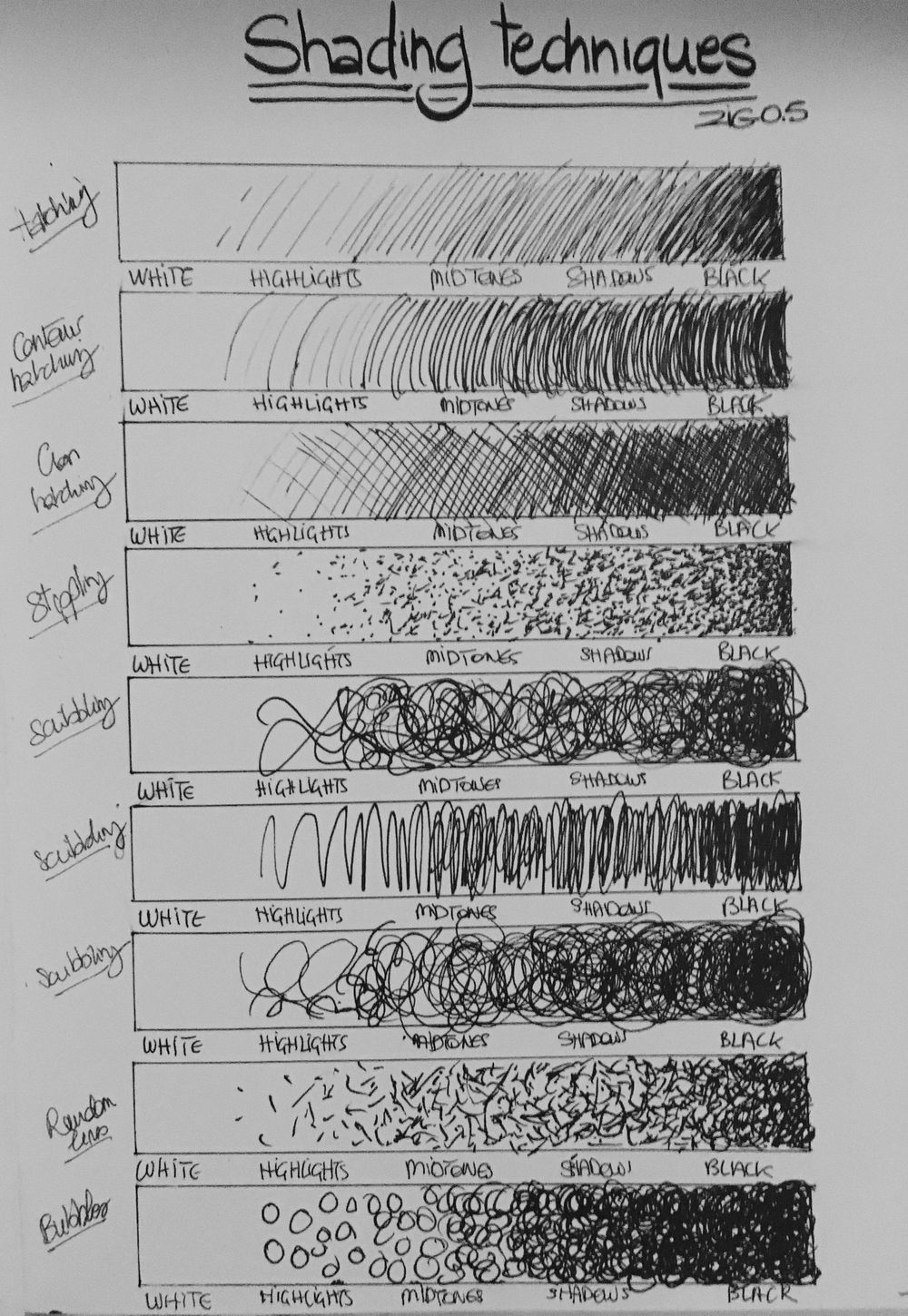 Experimenting with ink : practice - image 1 - student project