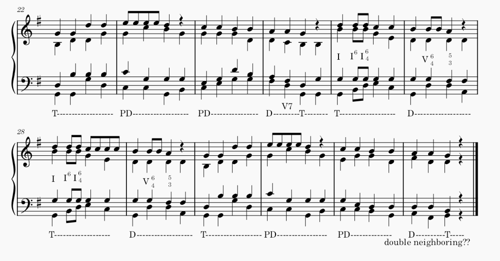 harmonization - image 1 - student project