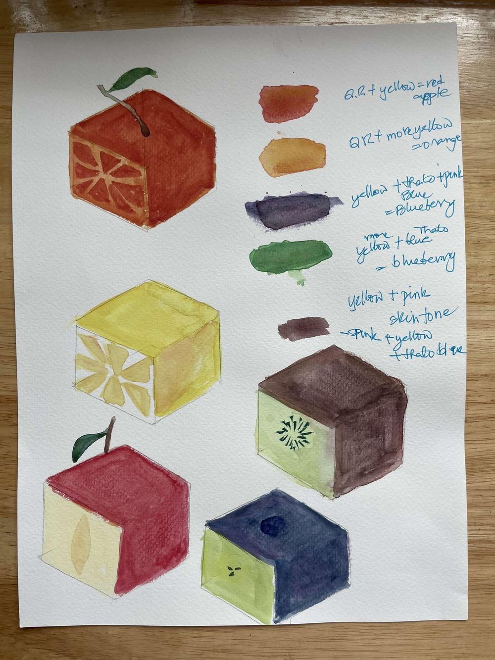 isometric watercolor fruits - image 1 - student project
