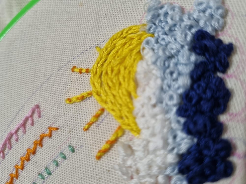 Basic stiches. . - image 1 - student project