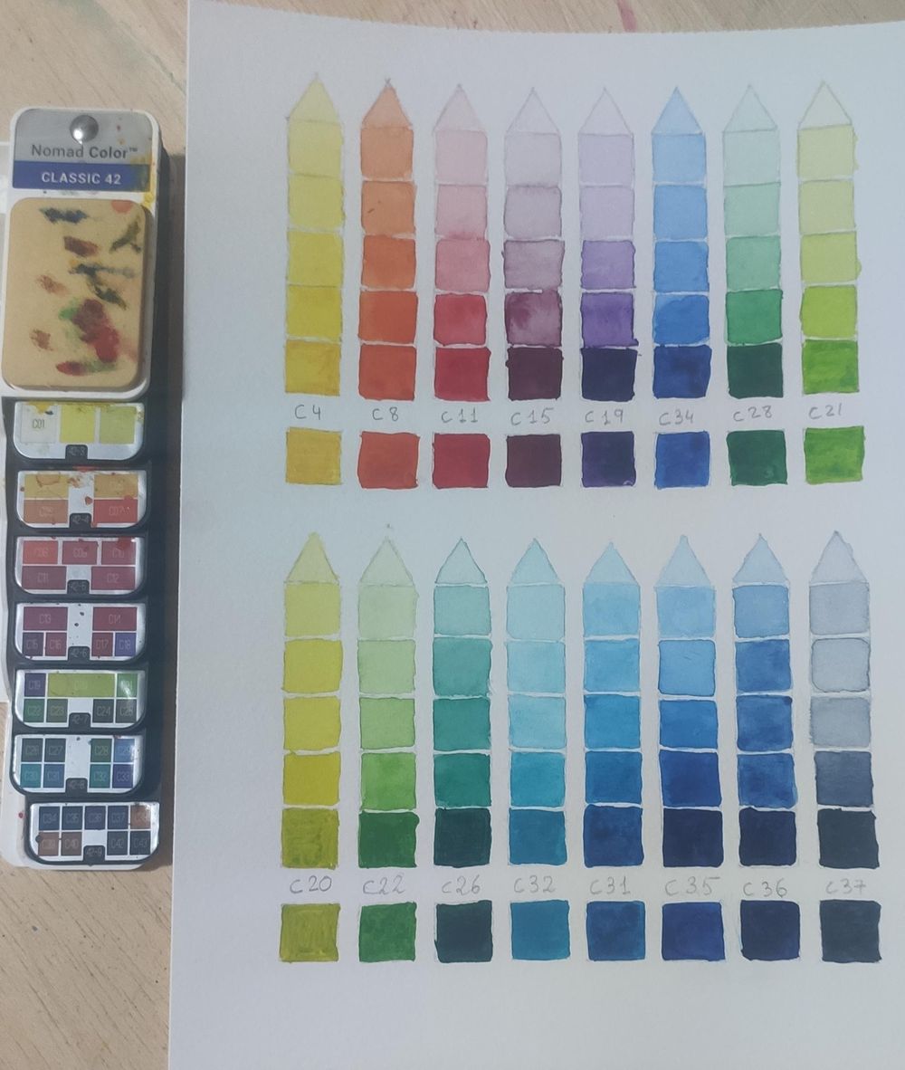 3 láminas para conocer mis colores - image 1 - student project