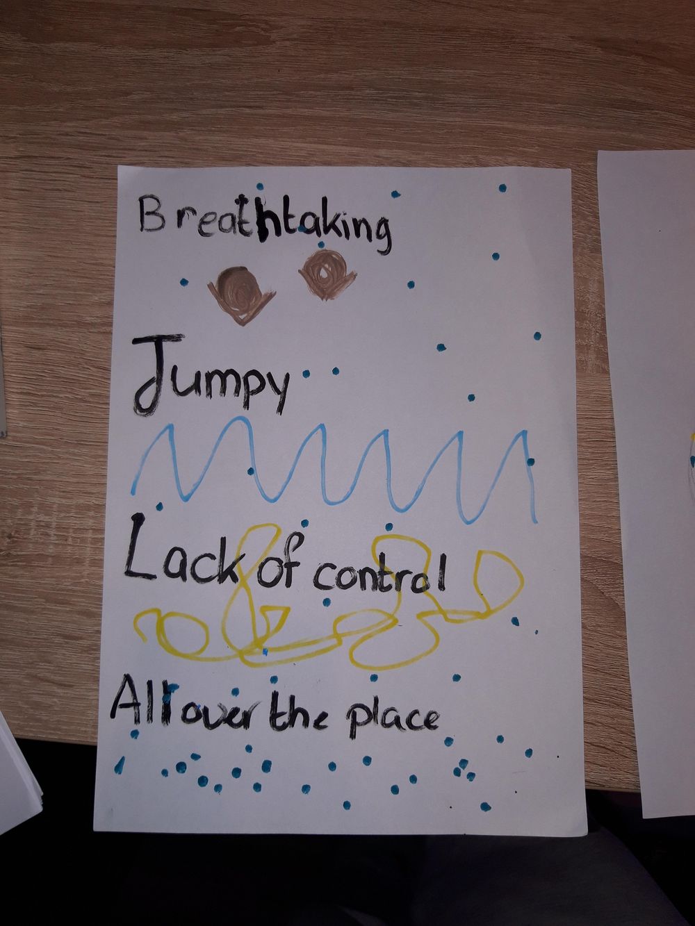 Connecting with Anxiety - image 1 - student project