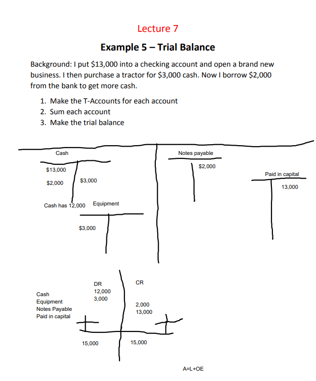 Handout and quiz - image 28 - student project