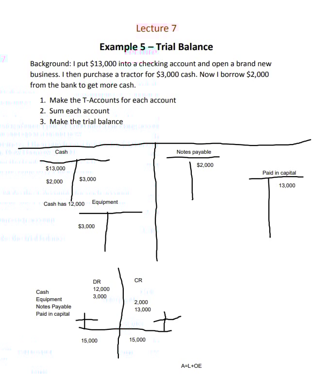 Handout and quiz - image 27 - student project