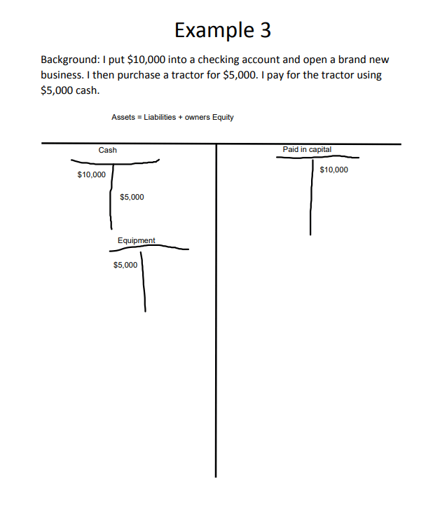 Handout and quiz - image 24 - student project