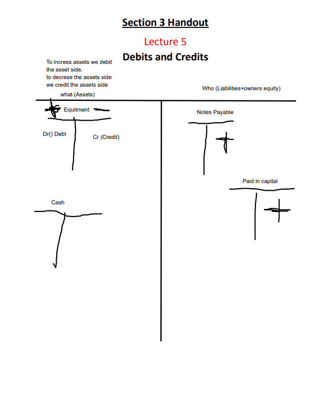 Handout and quiz - image 22 - student project