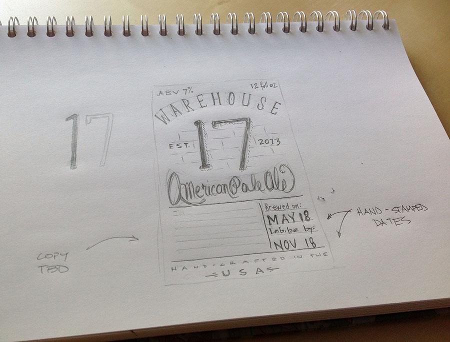 Project inspiration - image 2 - student project