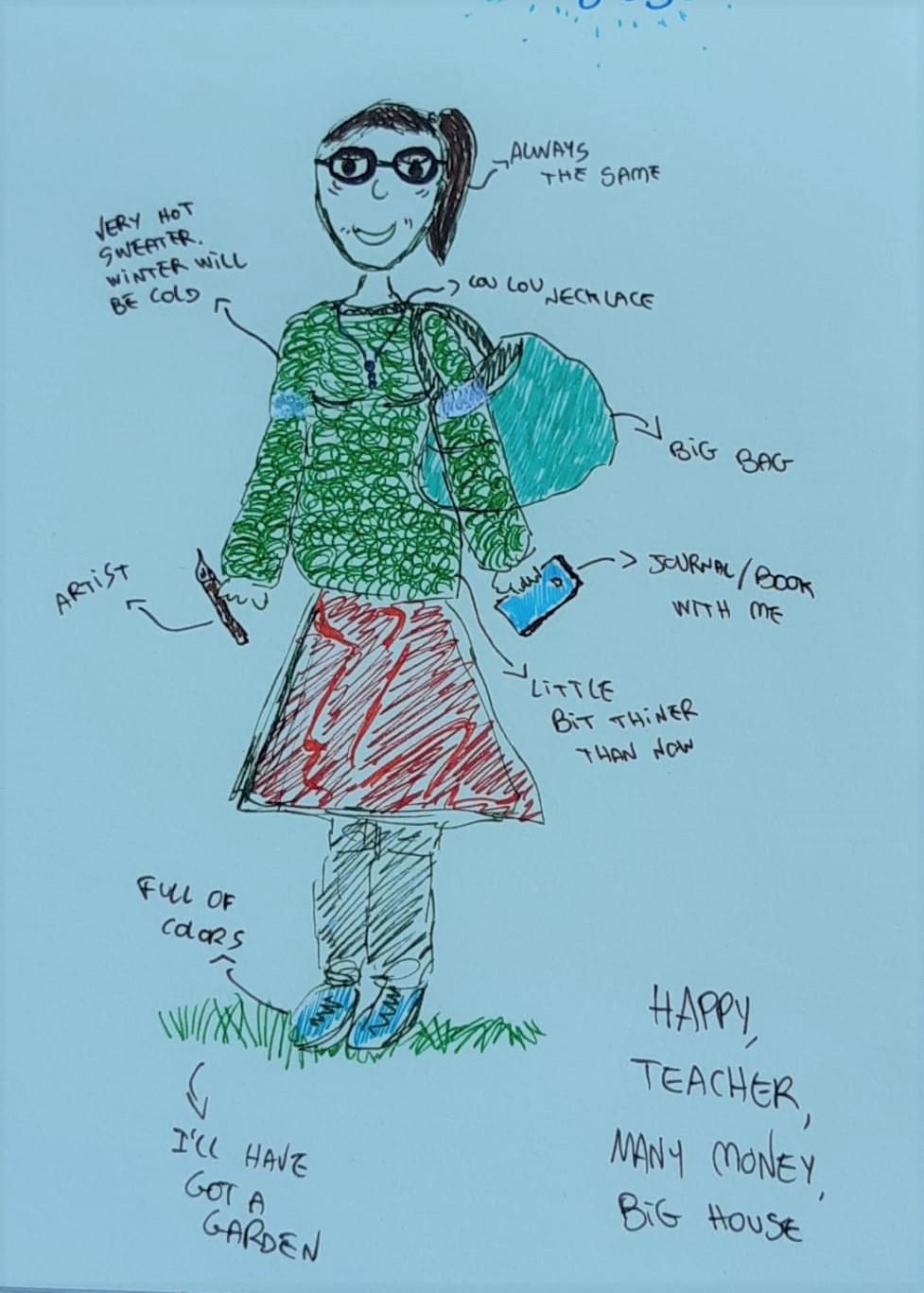 Myself on th page - image 2 - student project