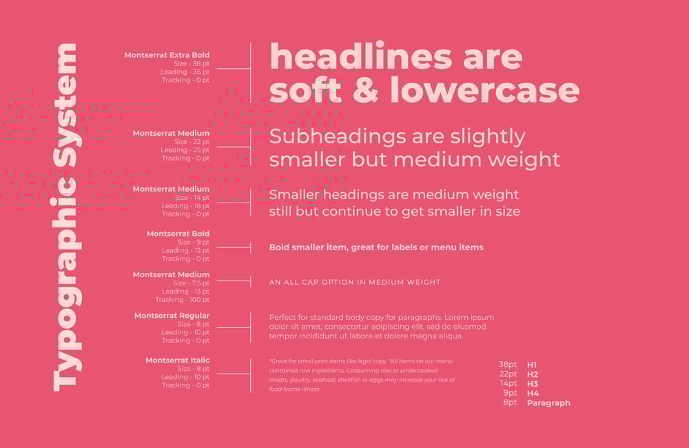 Behance Presentation - image 5 - student project
