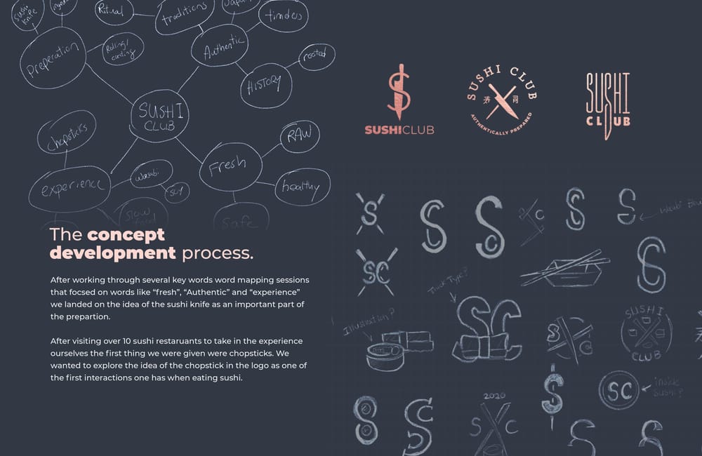 Behance Presentation - image 2 - student project