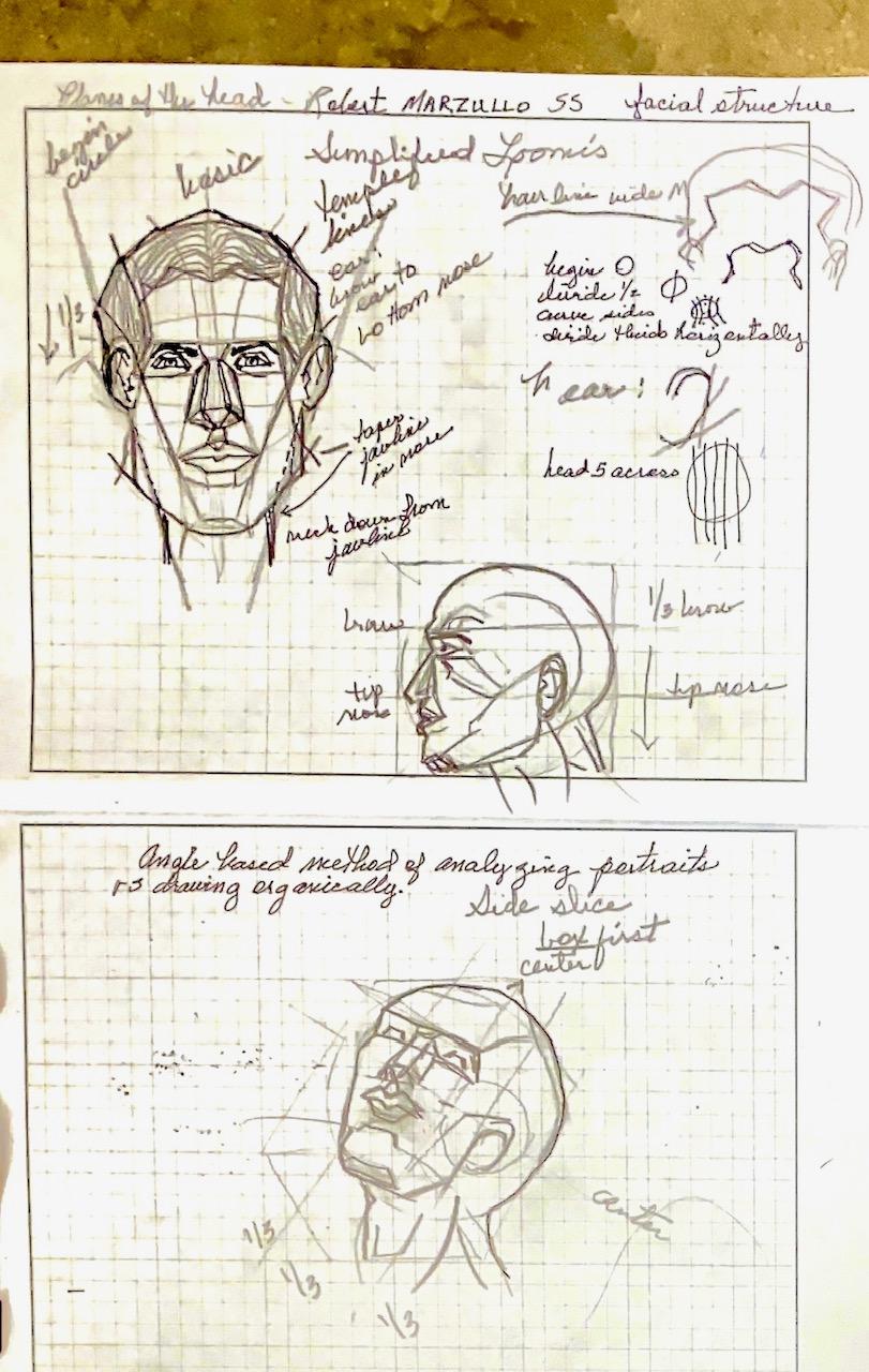 Simplified Loomis method of head drawing - image 1 - student project