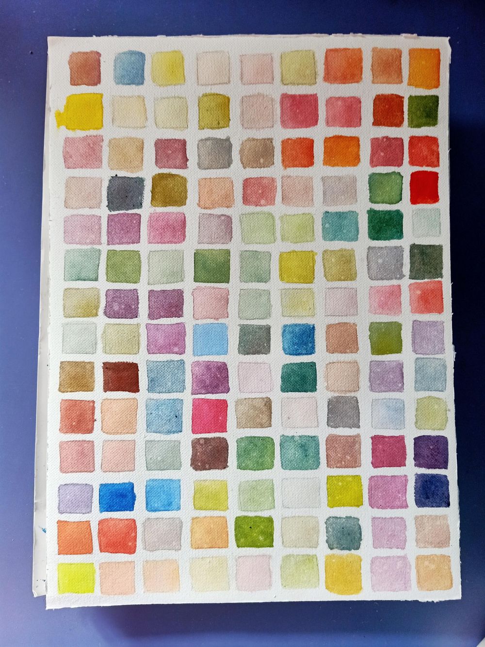 Watercolour Shoes - image 4 - student project