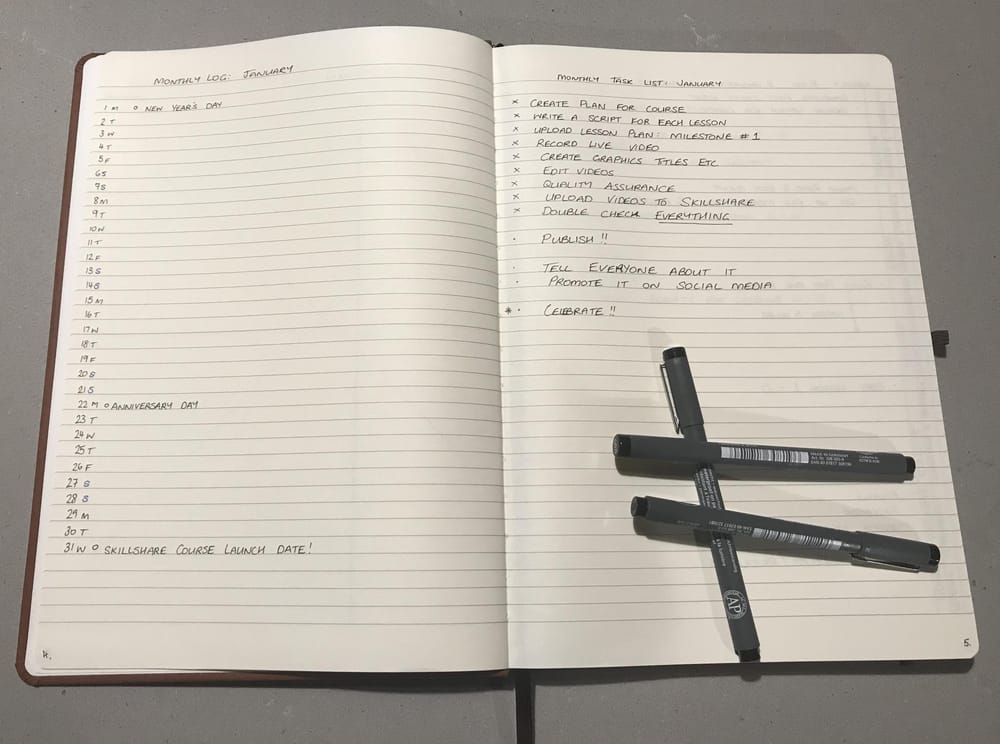Manager's Bullet Journal... - image 2 - student project