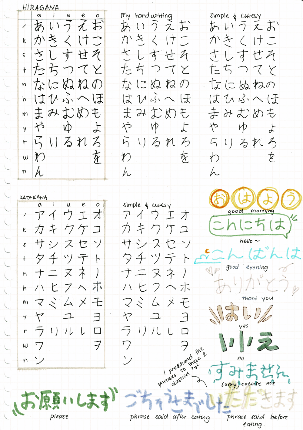 Japanese Calligraphy: Kana in Artistic Styles - image 1 - student project