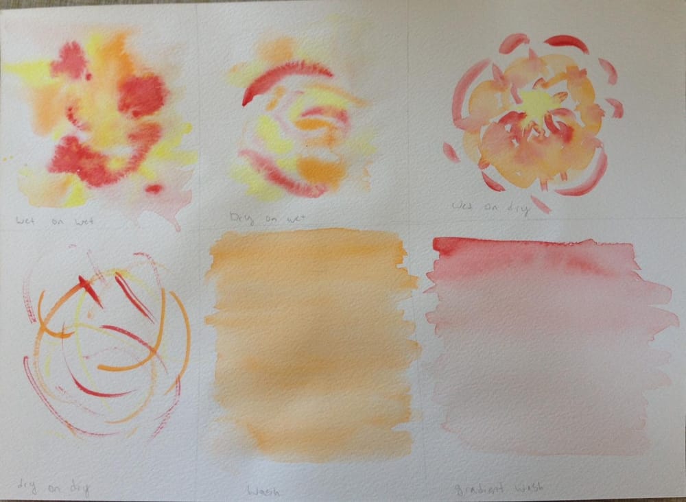 Learning a Little :3 - image 1 - student project